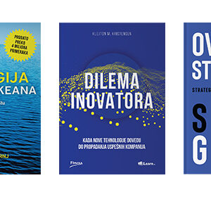 Paket za strateško razmišljanje